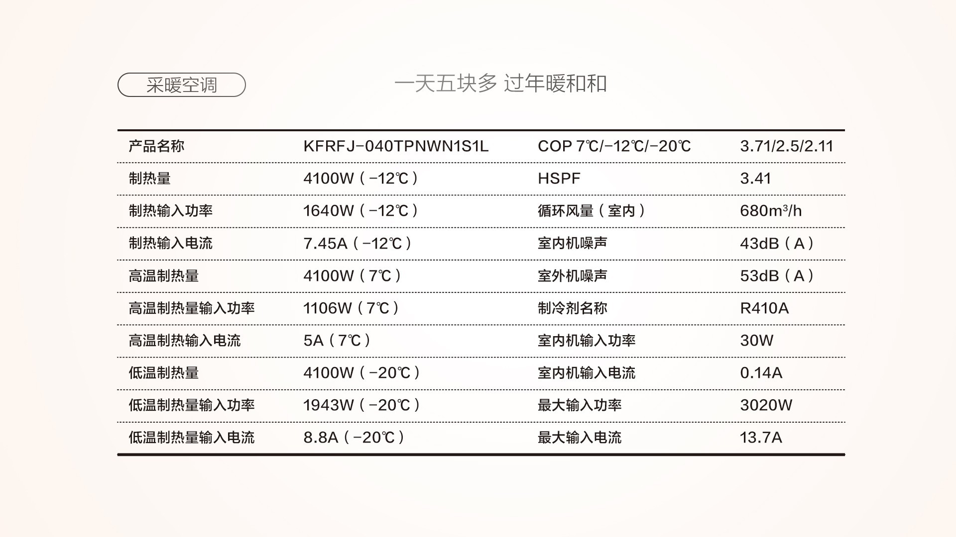 空气能,太阳能,热水器