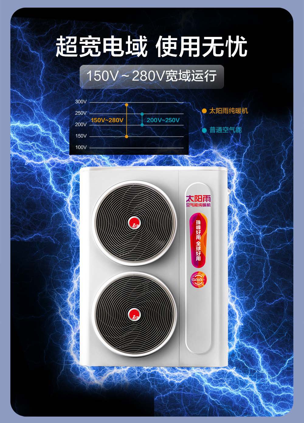 空气能,太阳能,热水器