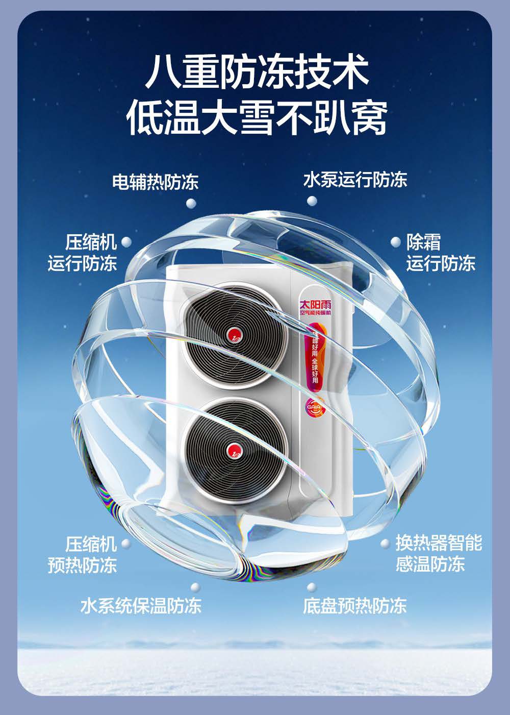 空气能,太阳能,热水器