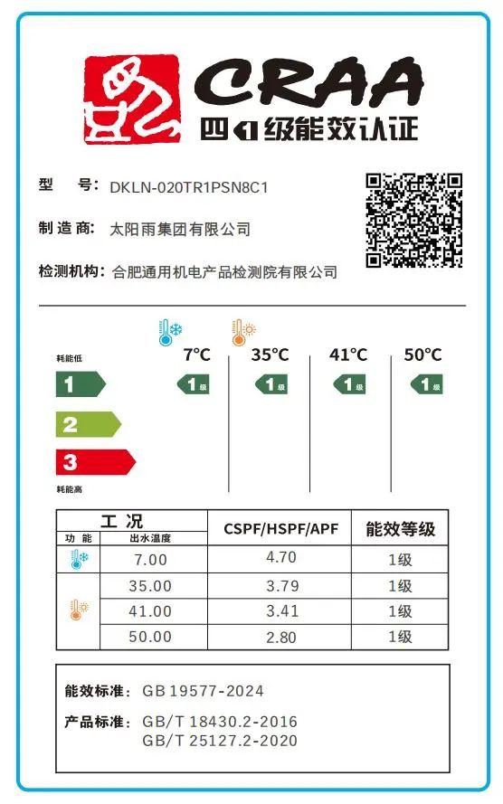 空气能,太阳能,热水器