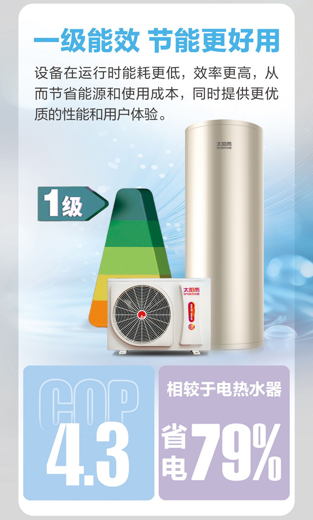空气能,太阳能,热水器