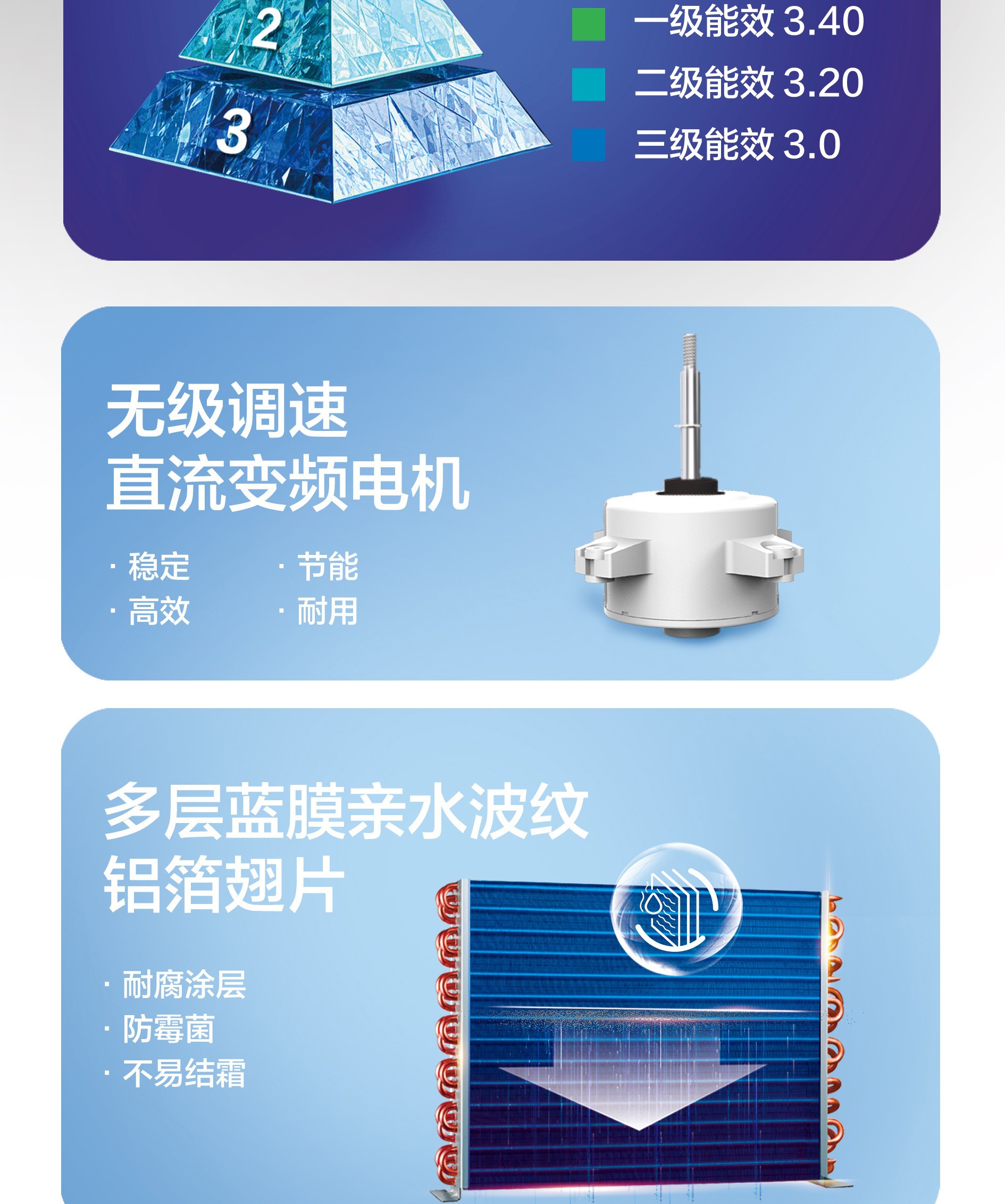 空气能,太阳能,热水器