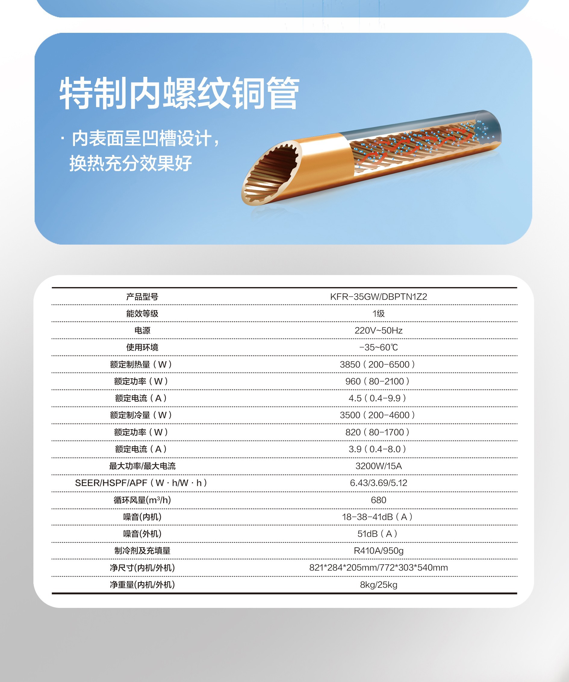 空气能,太阳能,热水器