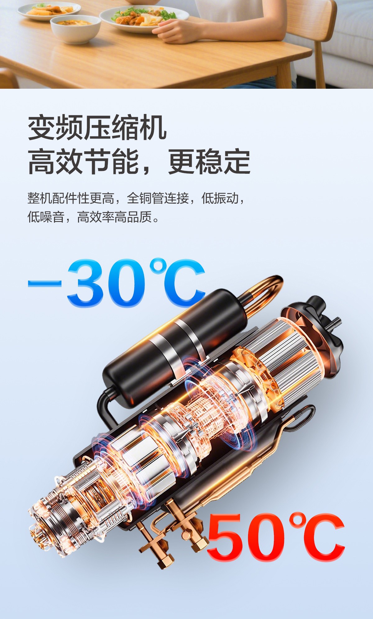 空气能,太阳能,热水器