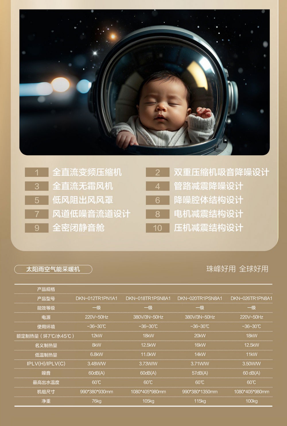 空气能,太阳能,热水器