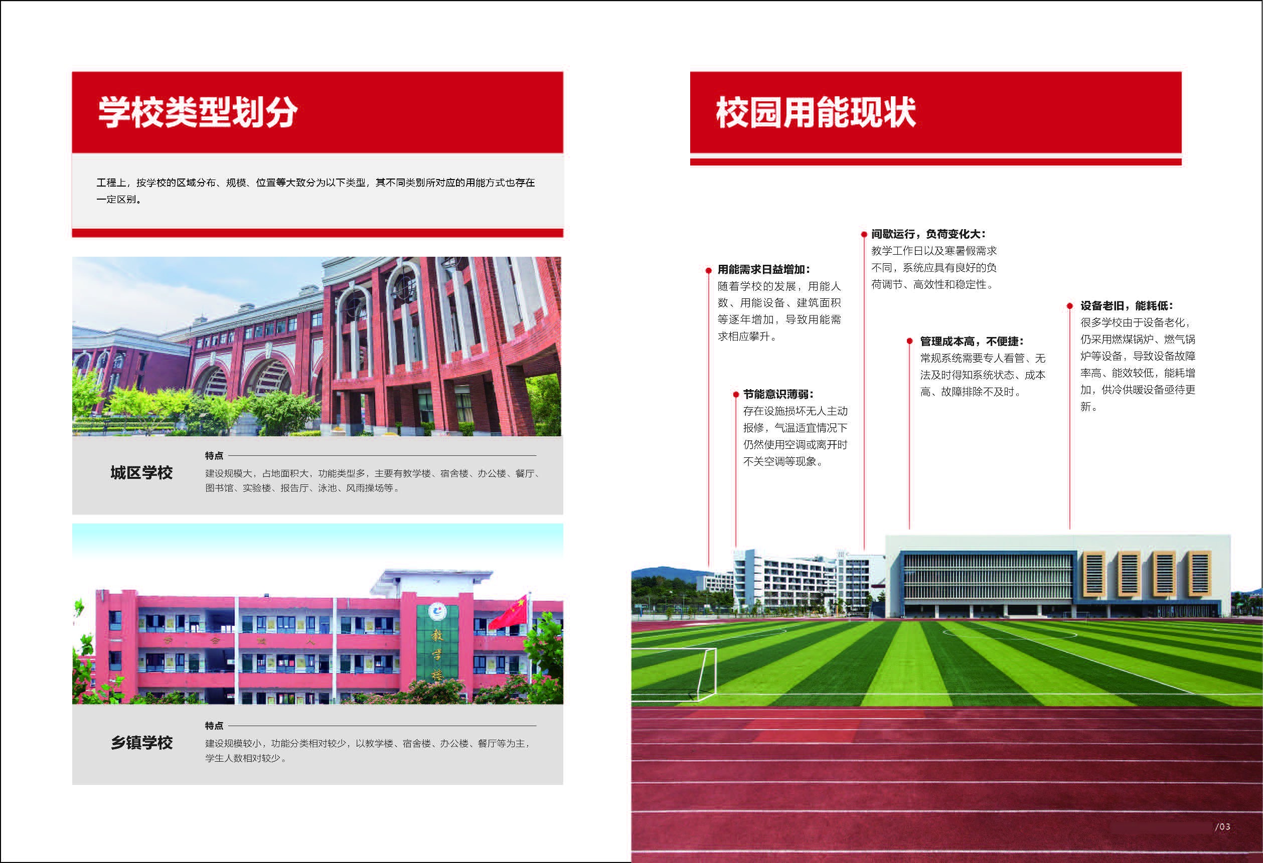 空气能,太阳能,热水器