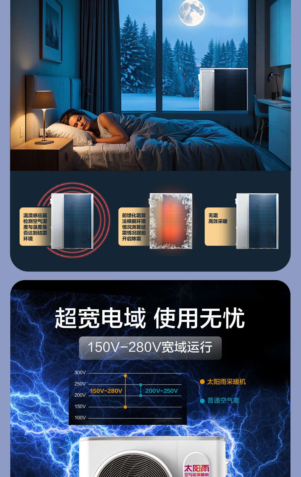 空气能,太阳能,热水器