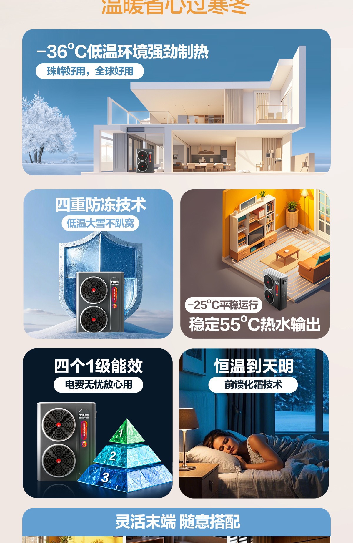 空气能,太阳能,热水器