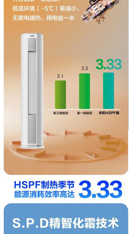 空气能,太阳能,热水器