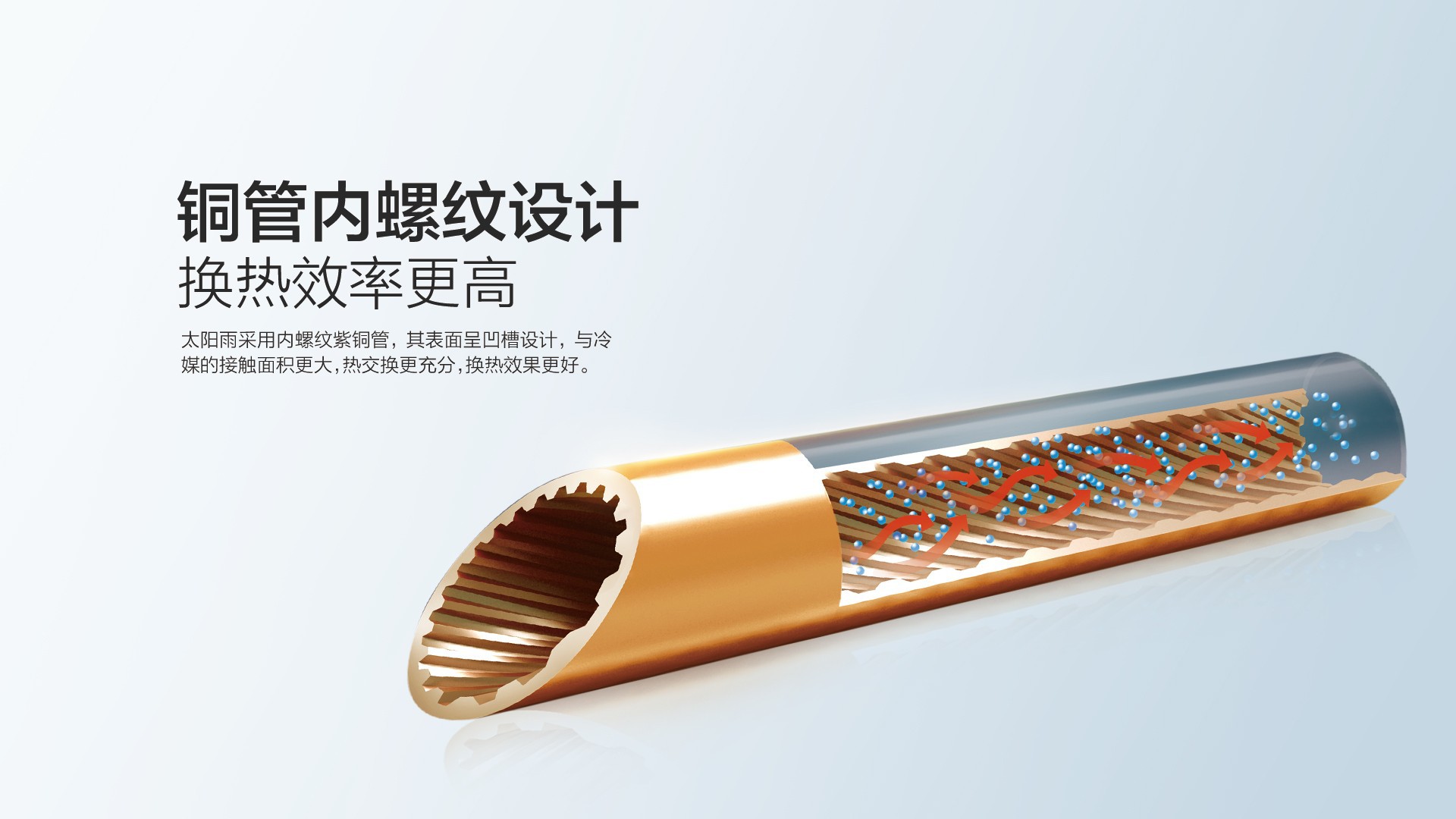 空气能,太阳能,热水器