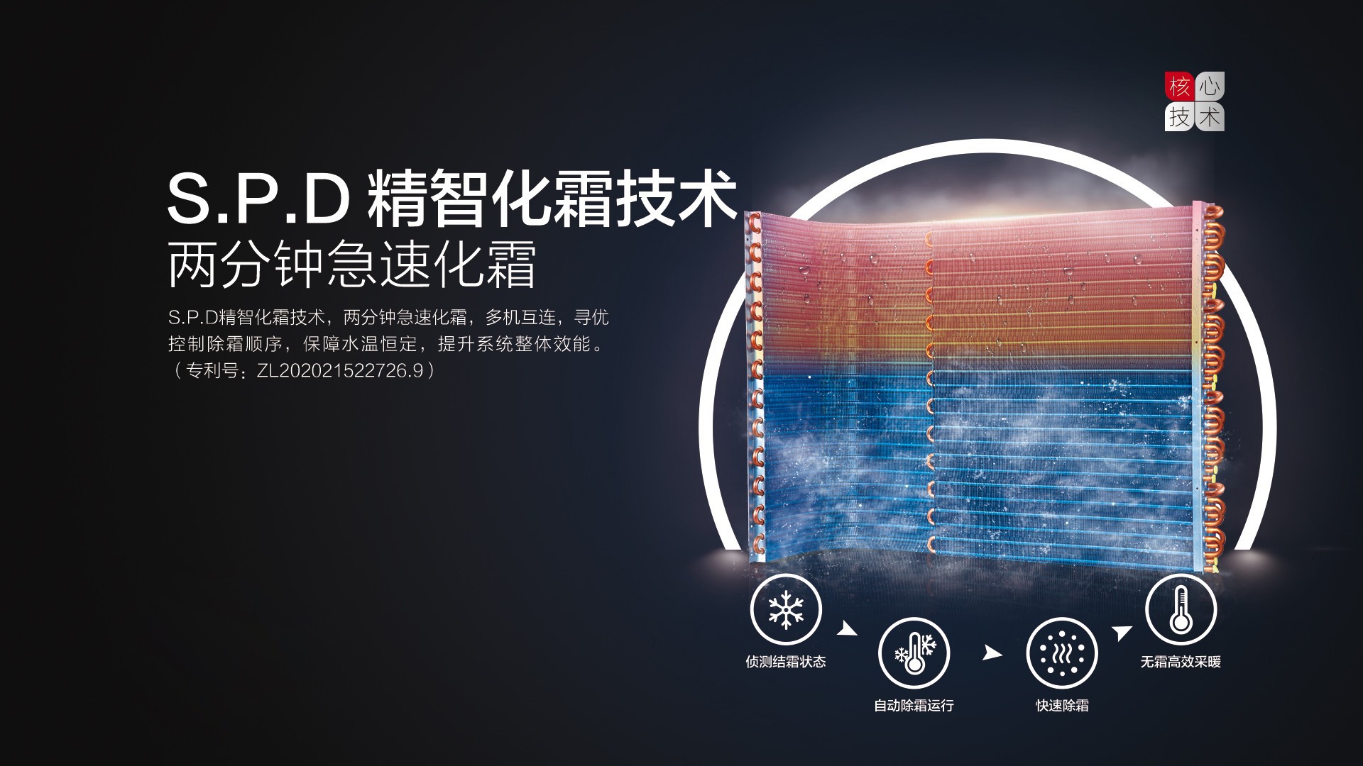 空气能,太阳能,热水器