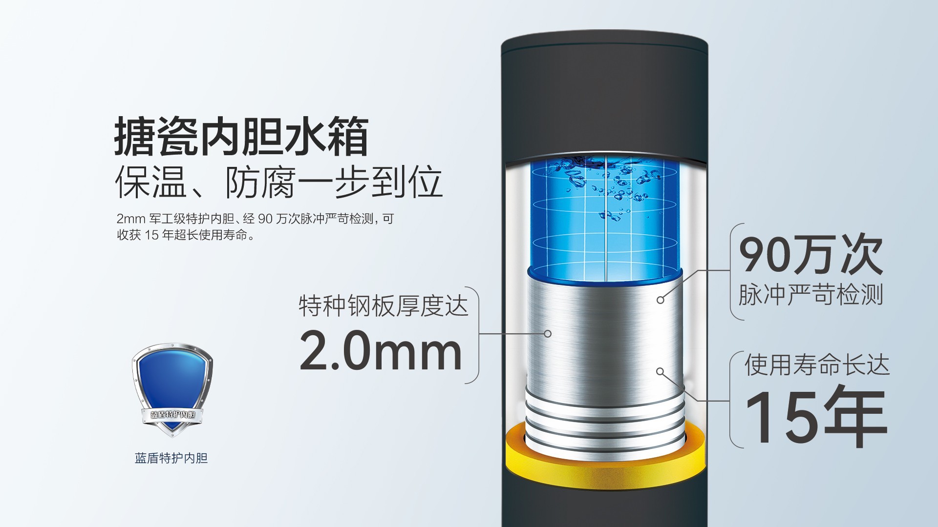 空气能,太阳能,热水器