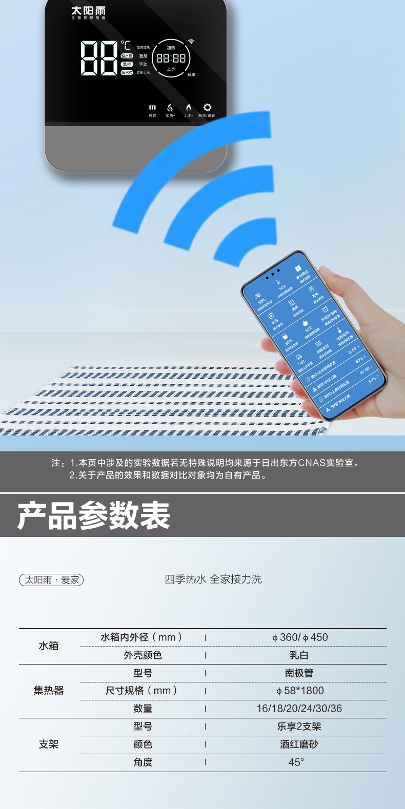 空气能,太阳能,热水器
