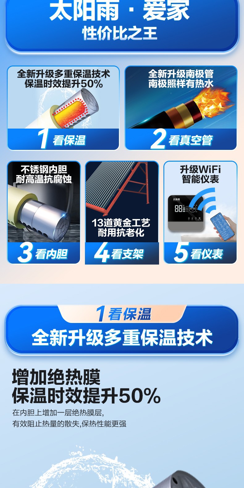 空气能,太阳能,热水器