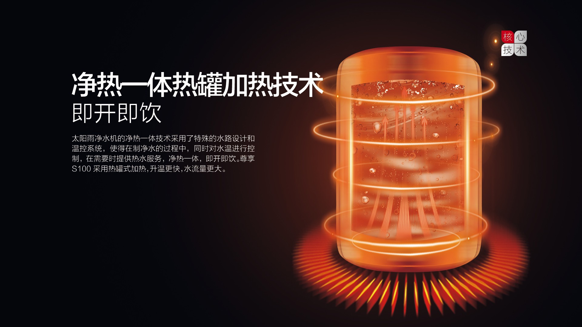 空气能,太阳能,热水器