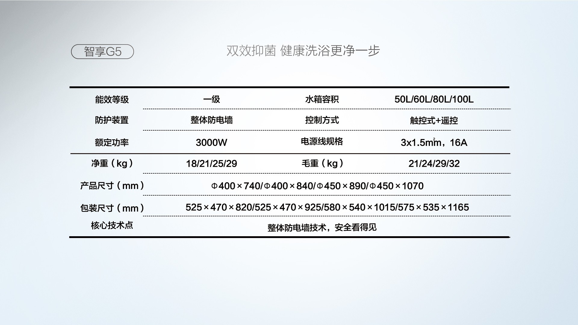 空气能,太阳能,热水器