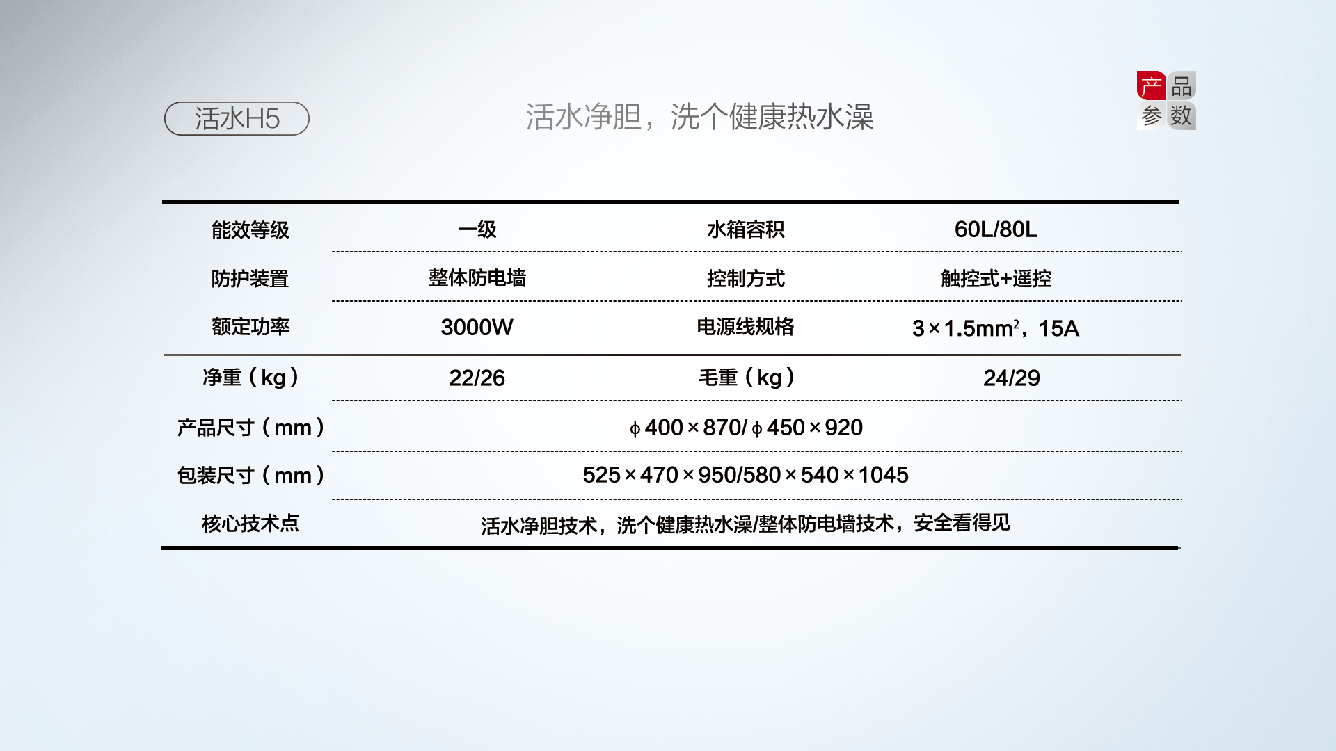 空气能,太阳能,热水器