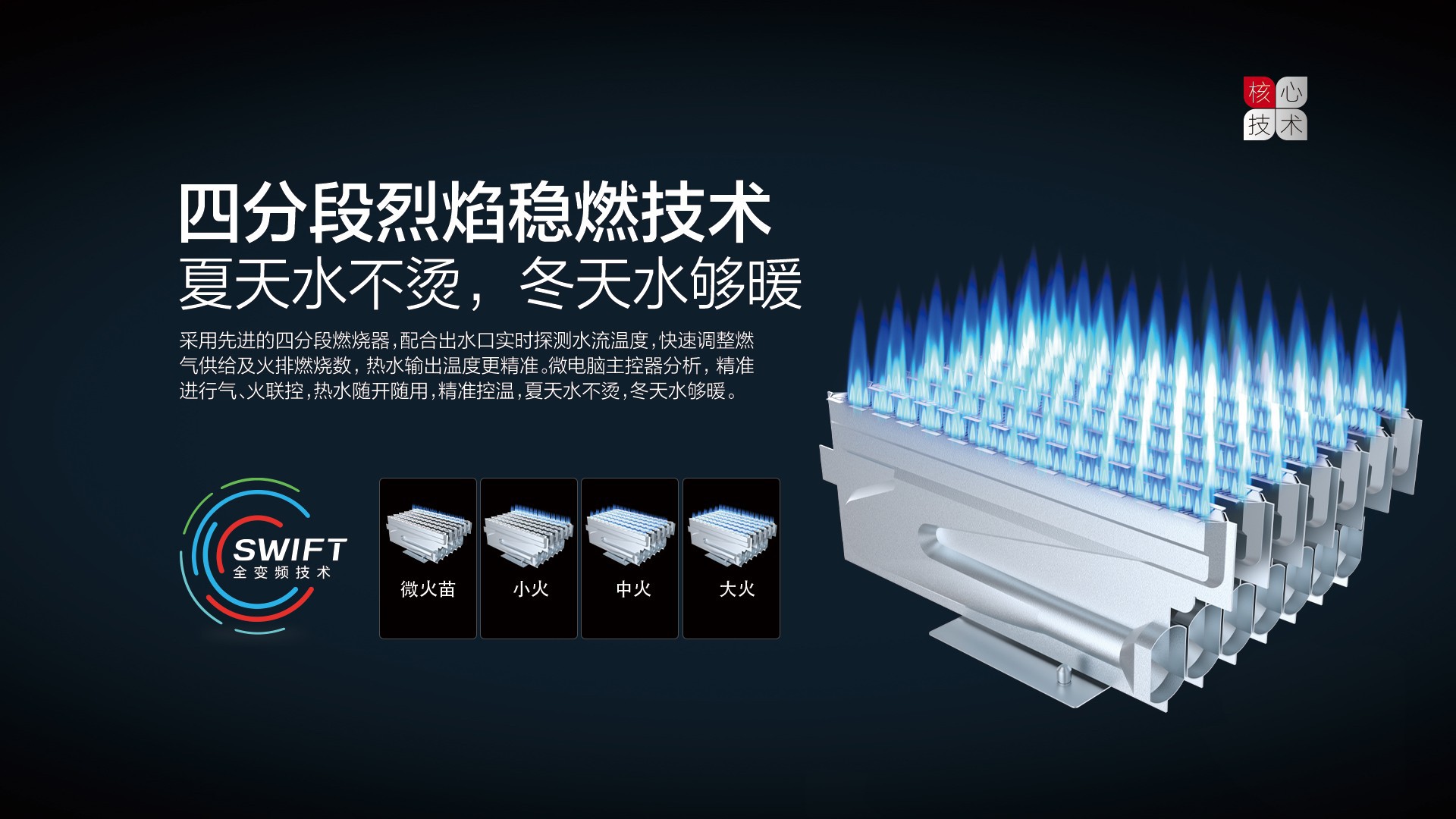 空气能,太阳能,热水器