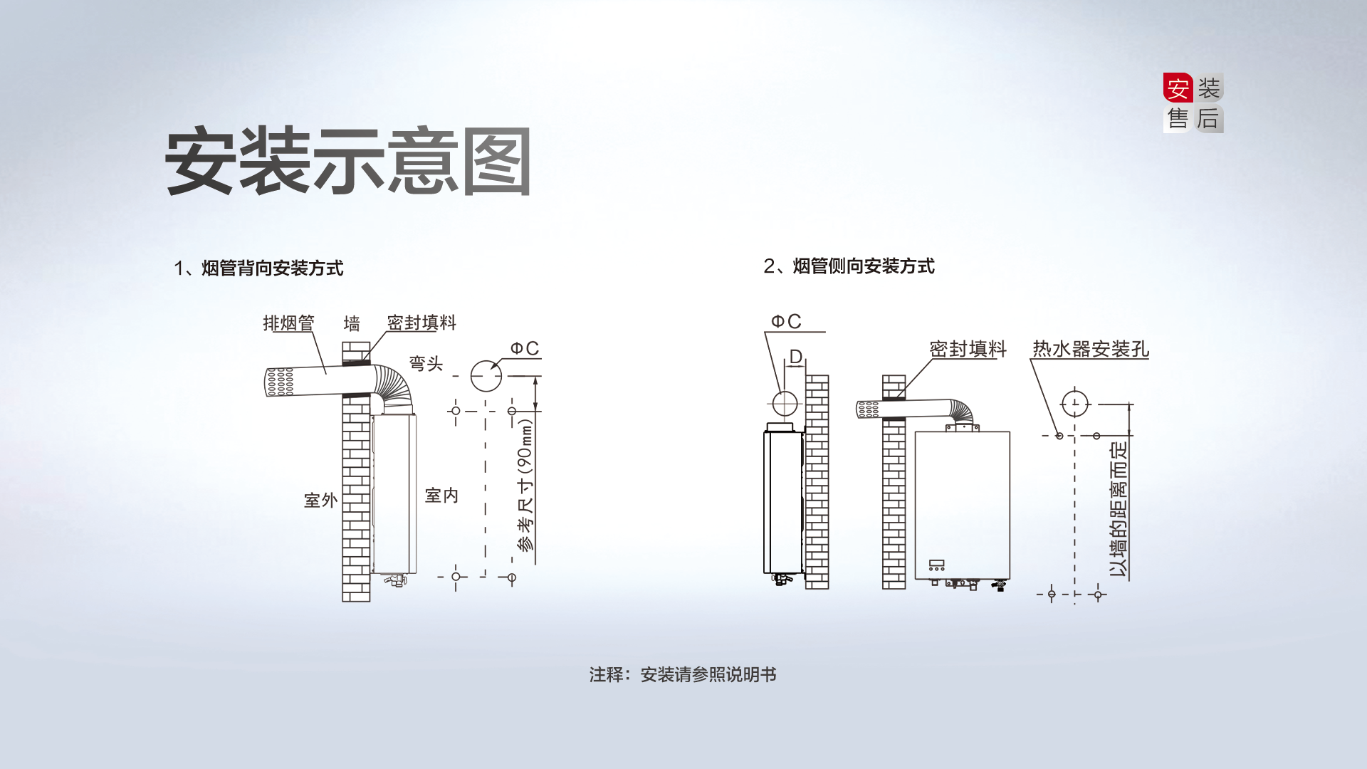 空气能,太阳能,热水器