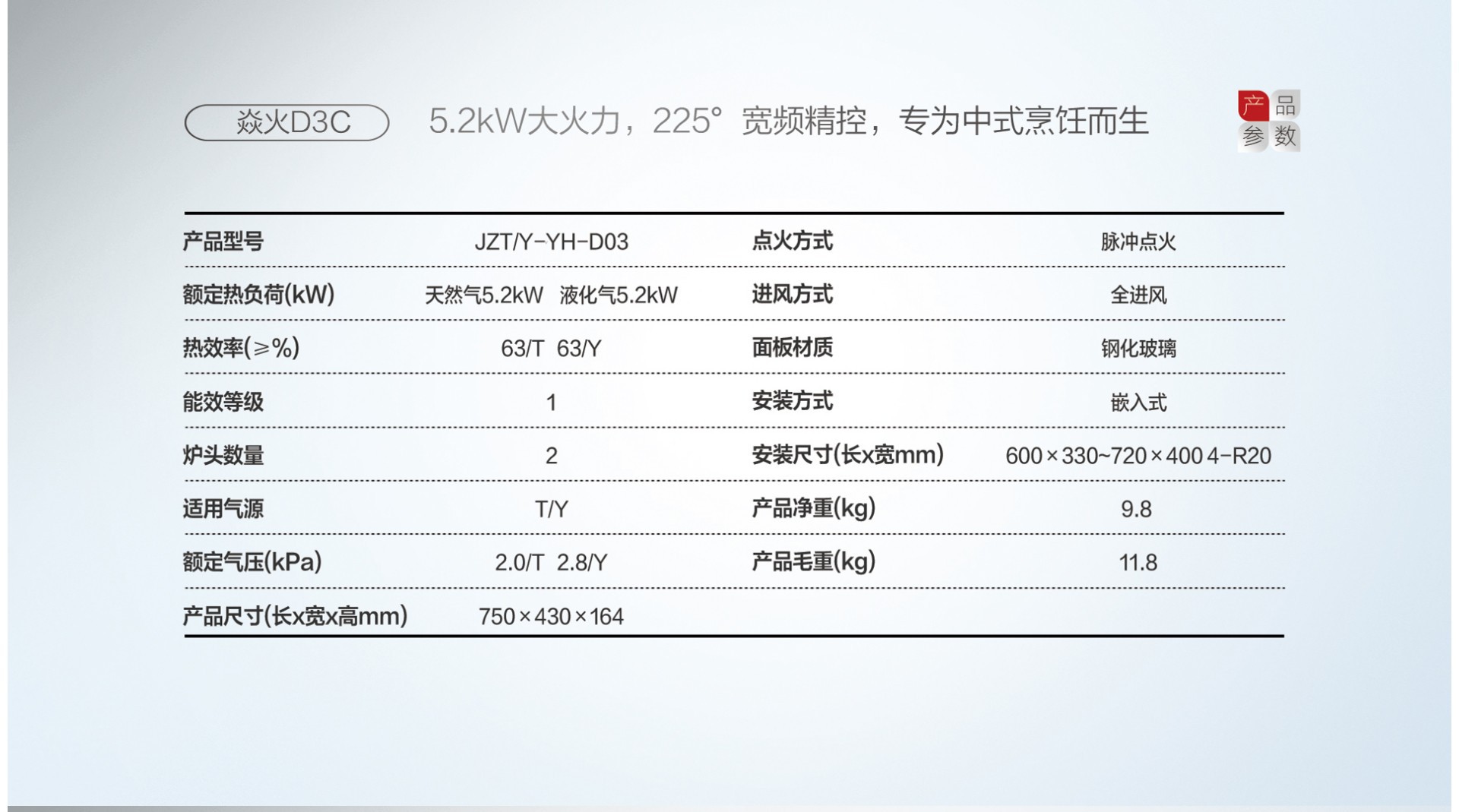 空气能,太阳能,热水器