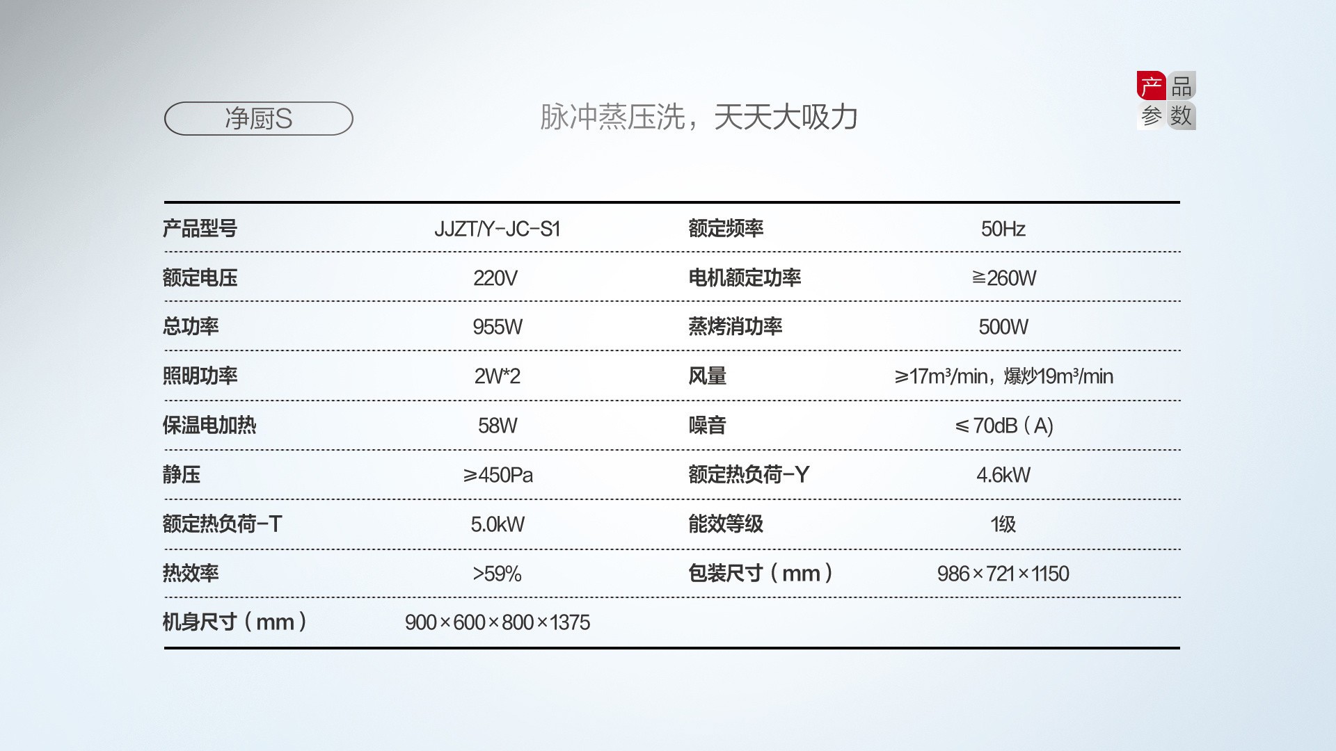 空气能,太阳能,热水器