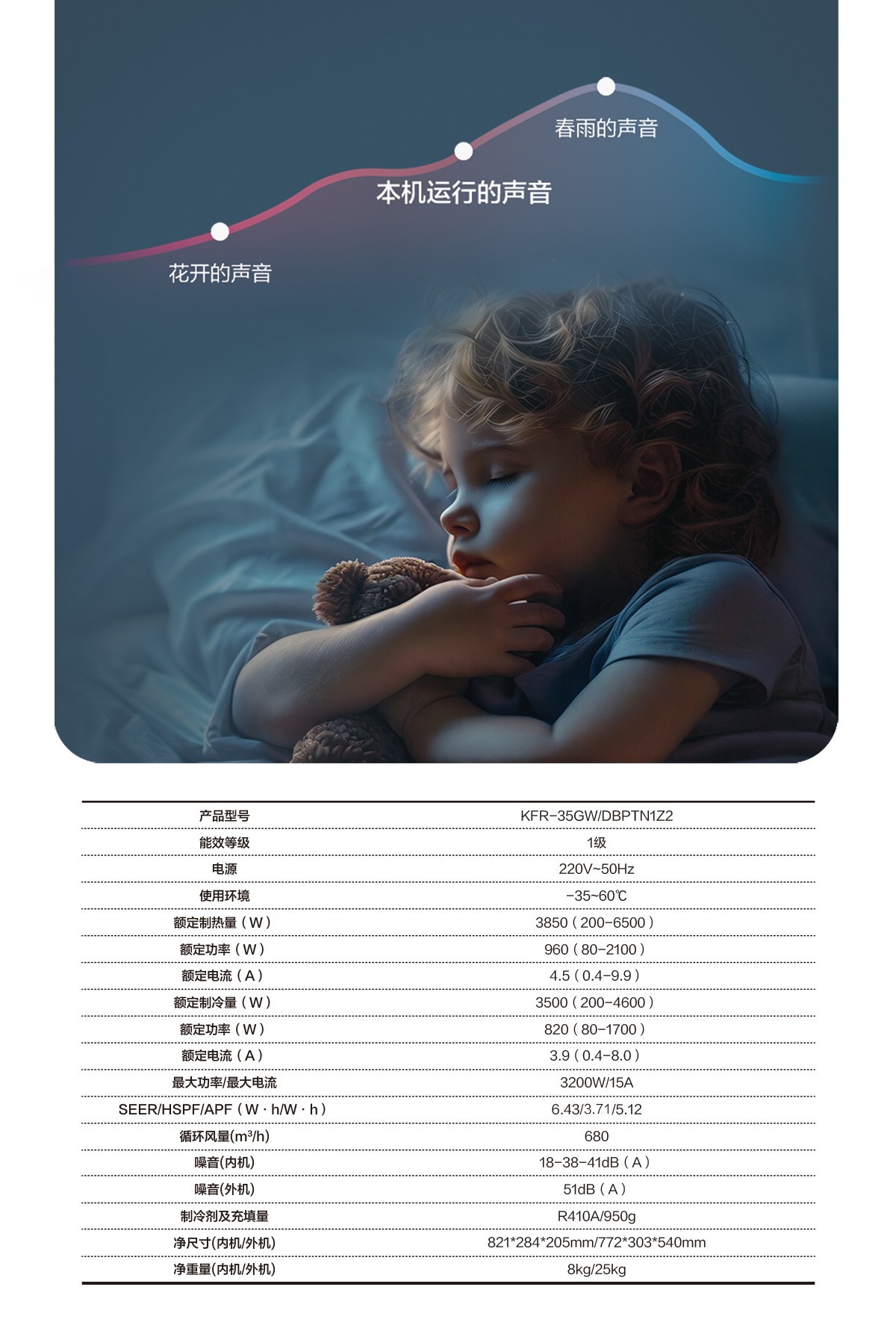 空气能,太阳能,热水器