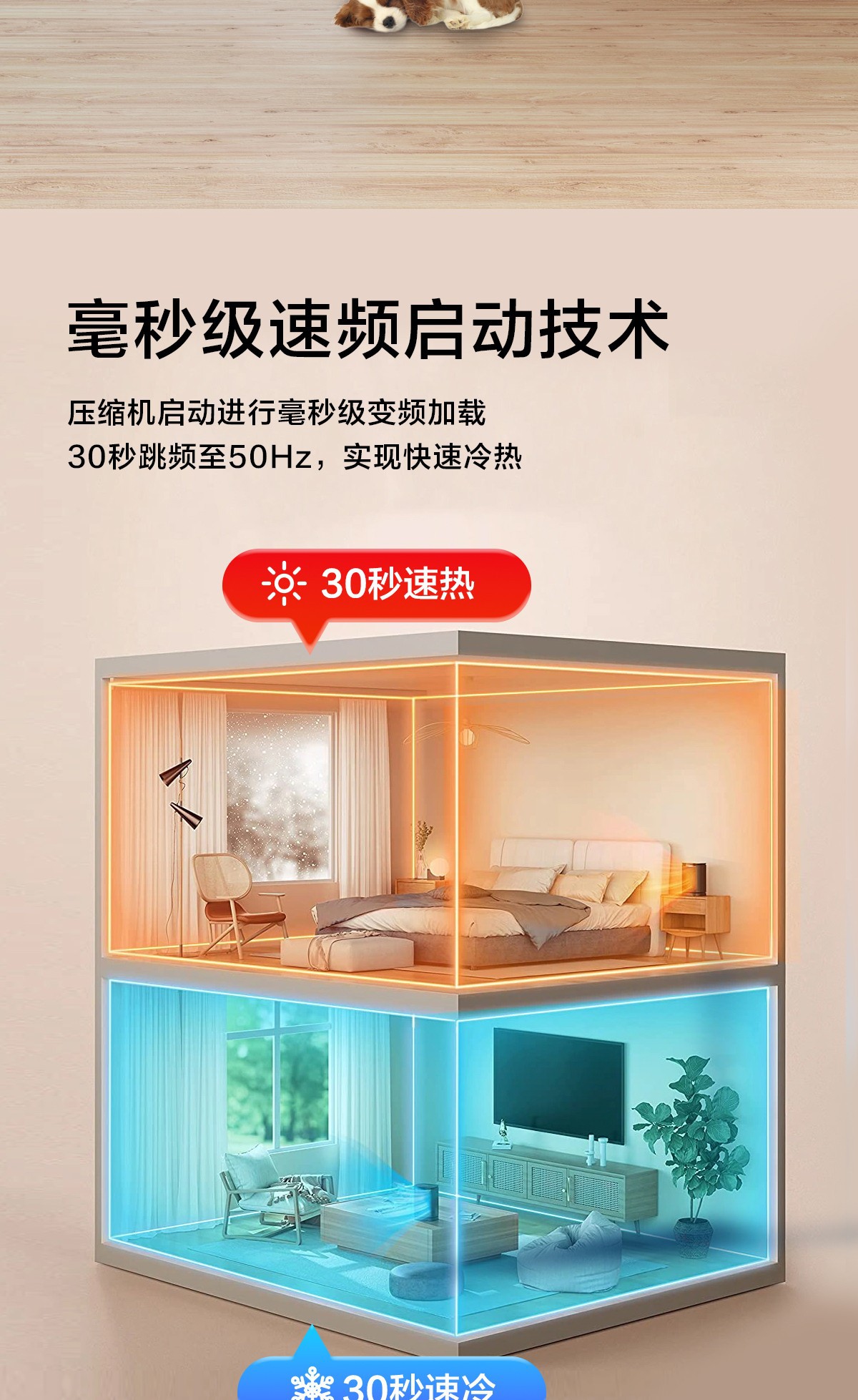 空气能,太阳能,热水器