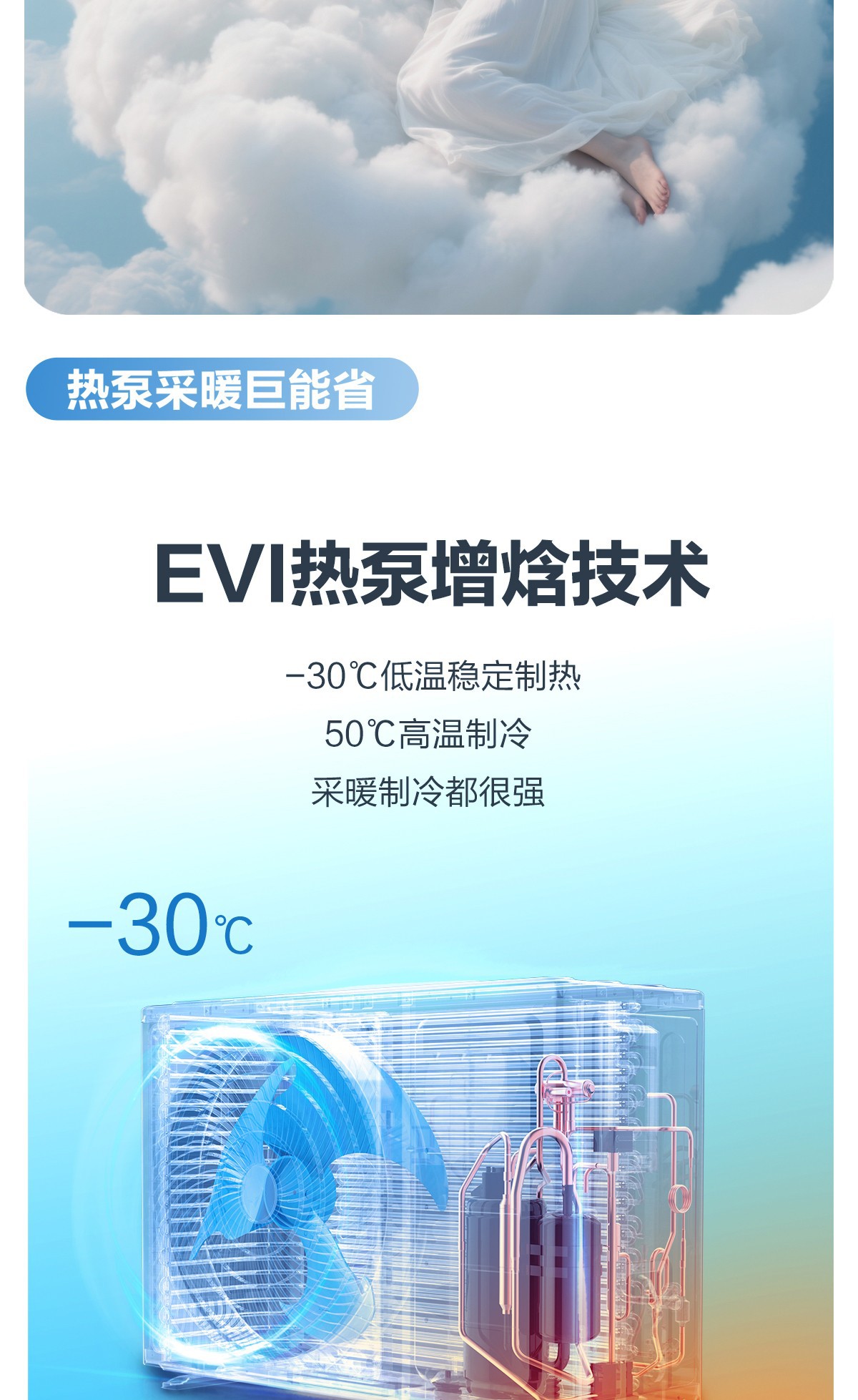 空气能,太阳能,热水器