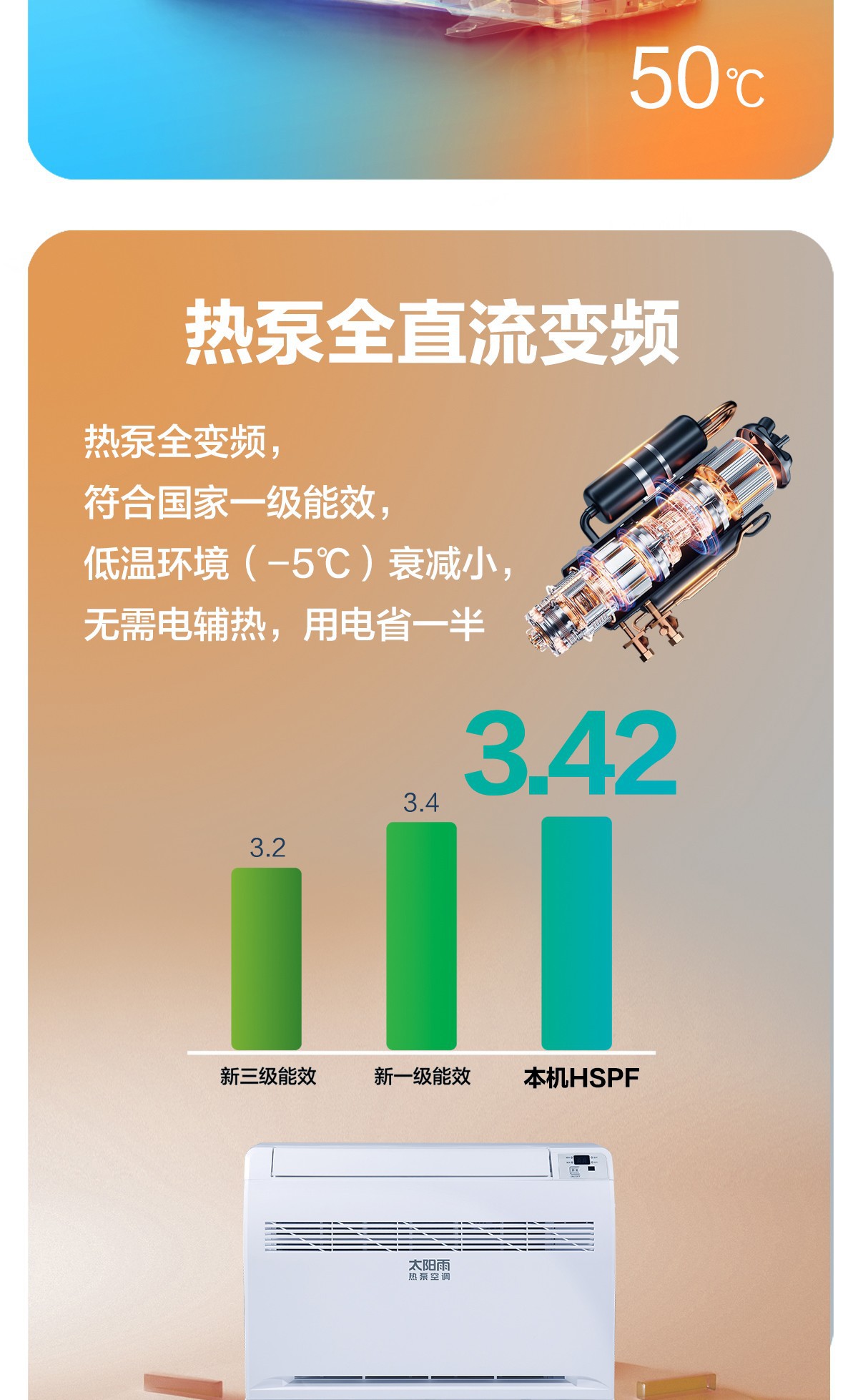 空气能,太阳能,热水器