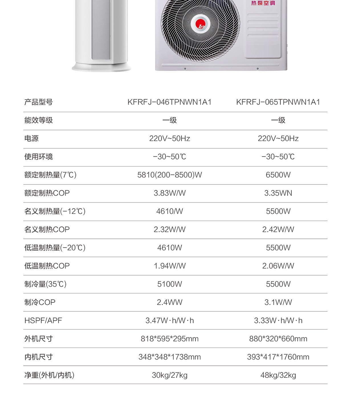 空气能,太阳能,热水器