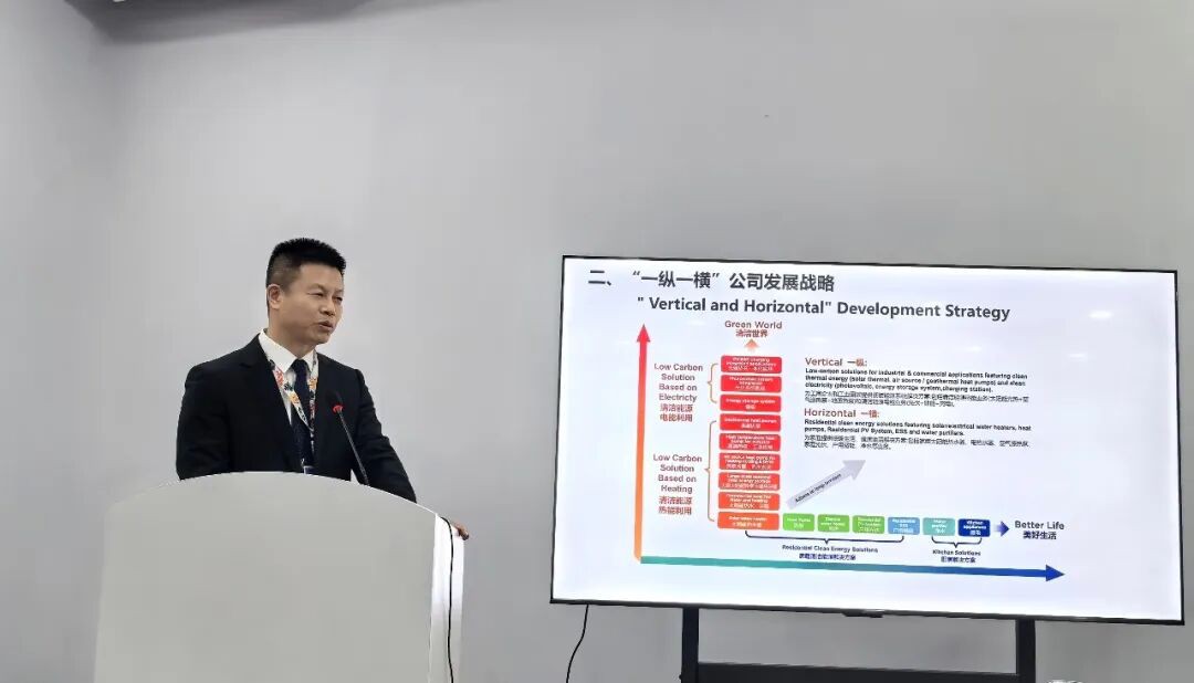 空气能,太阳能,热水器