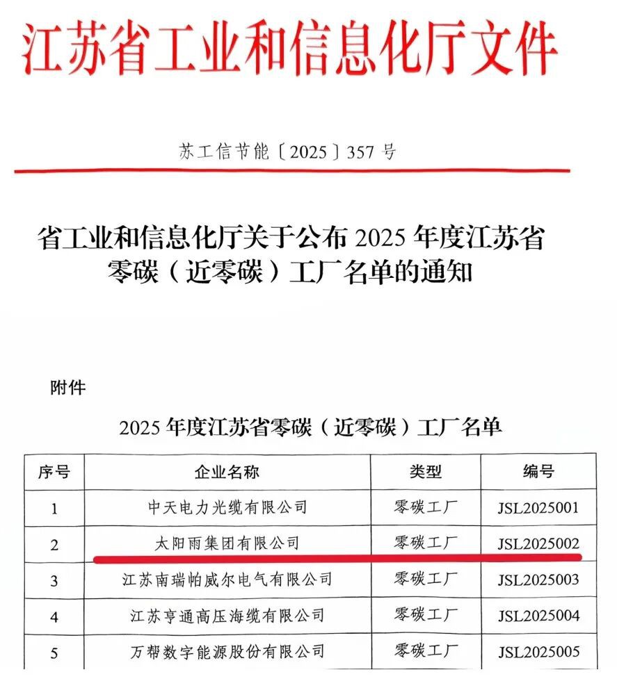 空气能,太阳能,热水器