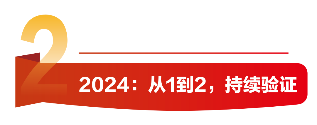 空气能,太阳能,热水器