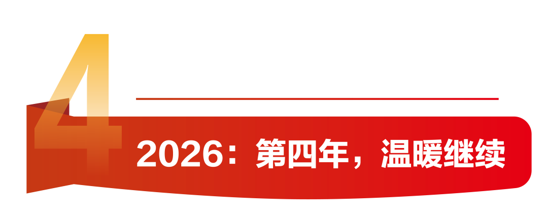 空气能,太阳能,热水器