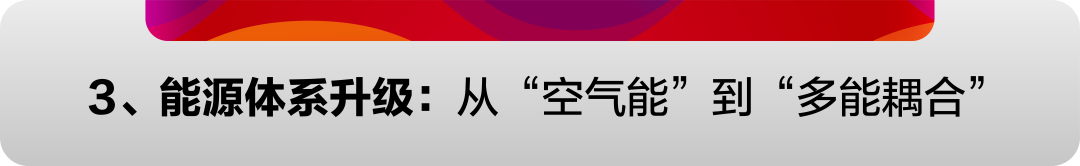 空气能,太阳能,热水器 空气能,太阳能,热水器