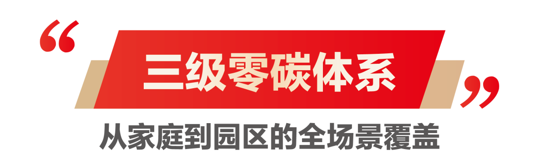 空气能,太阳能,热水器 空气能,太阳能,热水器