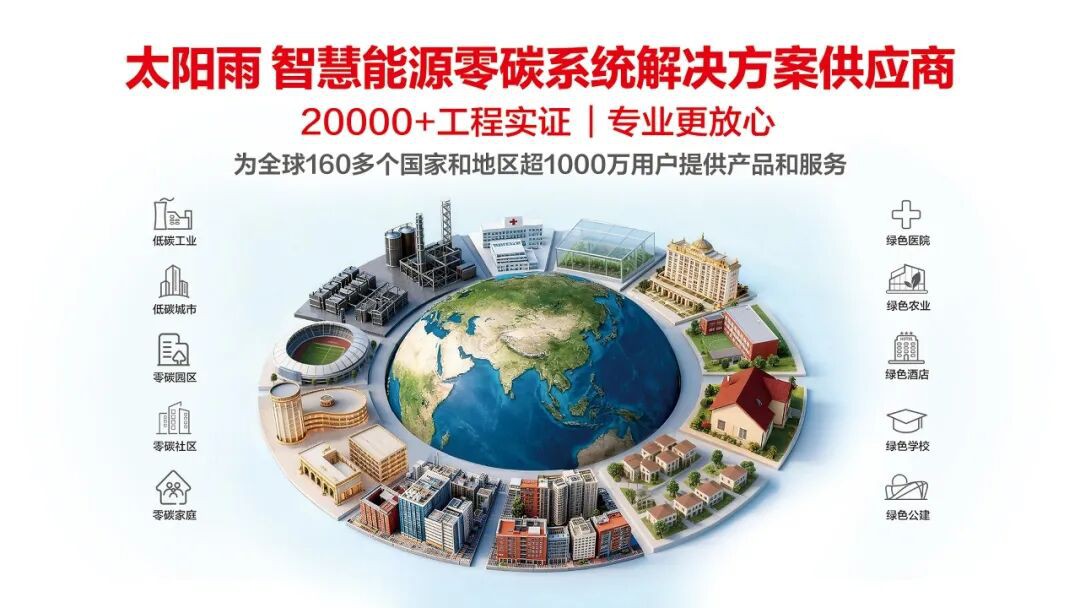 空气能,太阳能,热水器