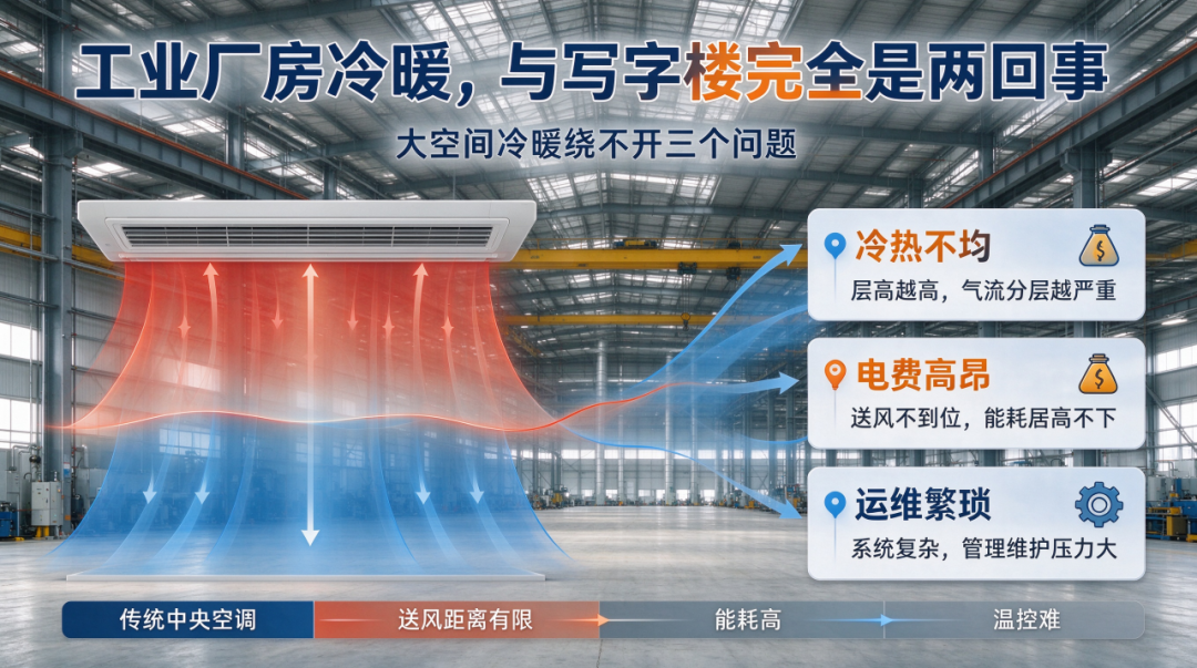 空气能,太阳能,热水器 空气能,太阳能,热水器