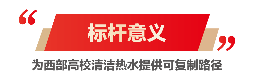 空气能,太阳能,热水器