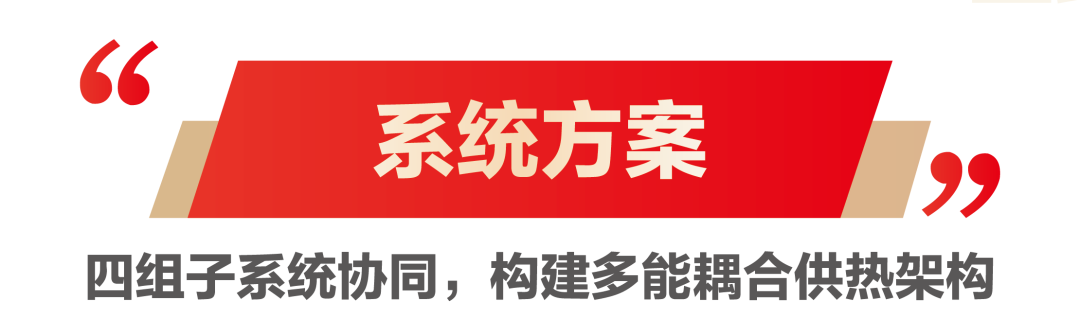 空气能,太阳能,热水器