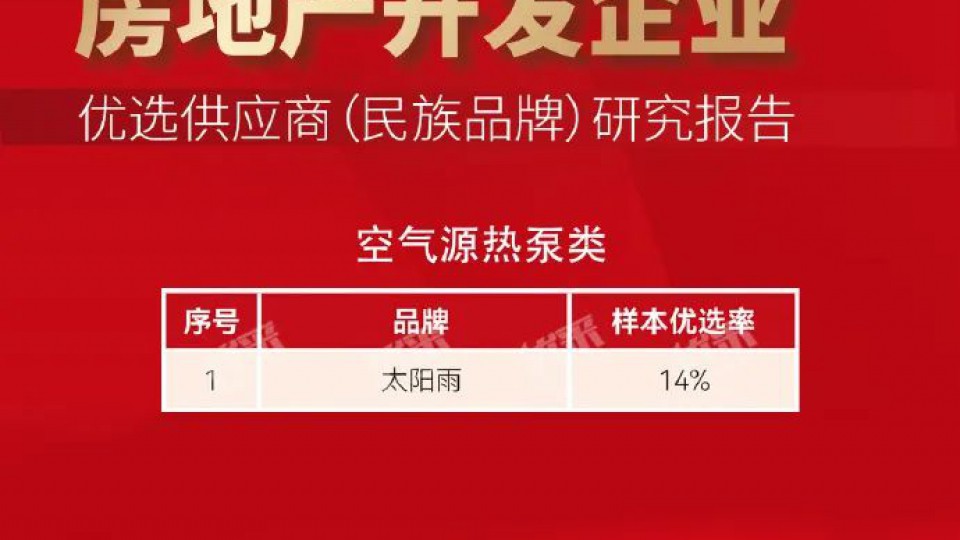 太阳雨空气能，央国资房地产首选！